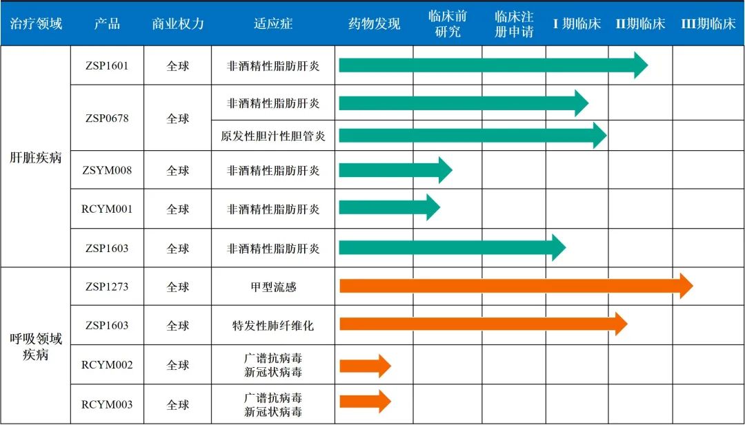 截圖-20211129164901